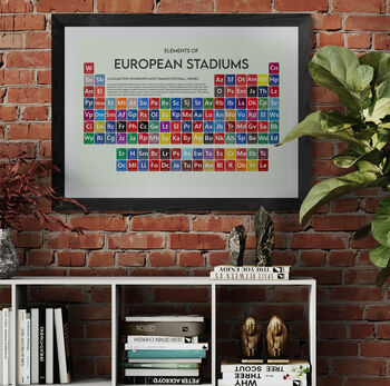 Periodic Table Of European Football Stadiums Art Print, 4 of 10