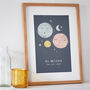 Personalised 'Our Universe' Family Planet Print, thumbnail 6 of 8