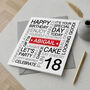 Personalised 18th Birthday Card, thumbnail 1 of 5