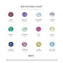 Birthstone Minimal Rainbow Geometric Stud Earrings, thumbnail 4 of 8