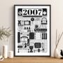 2007 Personalised 18th Birthday Print, thumbnail 1 of 7