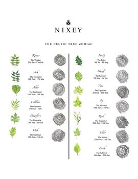 Ivy, Tree Zodiac Necklace, 6 of 10