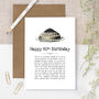 80th Birthday Cake Card, thumbnail 1 of 5