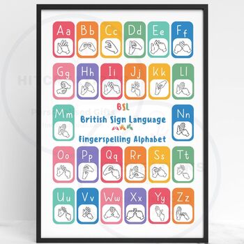 Colourful Bsl Alphabet Print, 2 of 4