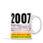 Personalised 16th Birthday Gift Mug Of 2008 Music, thumbnail 3 of 6