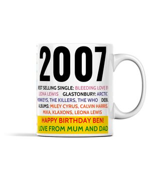 Personalised 16th Birthday Gift Mug Of 2008 Music, 3 of 6