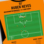 Ruben Neves Championship 2018 Wolves Print, thumbnail 2 of 2