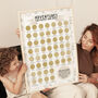 Adventures For Mummy And Me Scratch Poster Mothers Day Gift, thumbnail 1 of 8