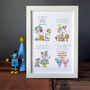 Personalised Christening Story Print, thumbnail 2 of 9