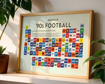 90's Footballers Periodic Table Art Print, 2 of 12