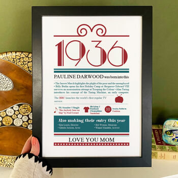 Personalised 90th Birthday Gift Print Life In 1936, 5 of 9