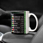 Formula One 2026 Racing Calendar Mug, thumbnail 2 of 10