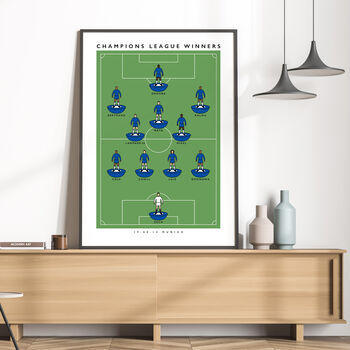 Chelsea 2012 Champions Of Europe Poster, 4 of 8