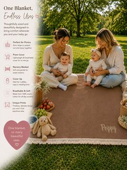 Personalised Baby Blanket Embroidered With Name Soft Customised Blanket For Newborn Baby Girl Cot And Pram Blanket Baby Girl Present 120x100cm, 9 of 13