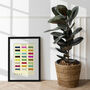 30th Birthday Gift Colours Of 1995 Customized, thumbnail 6 of 9