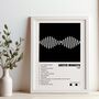 Set Of Three Album Cover Posters, Choose Your Own Album, thumbnail 2 of 12