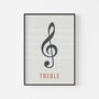 Treble Clef Print | Music Theory Poster, thumbnail 6 of 10