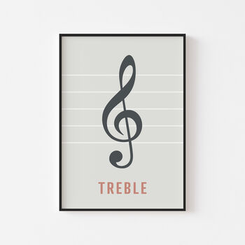Treble Clef Print | Music Theory Poster, 6 of 10