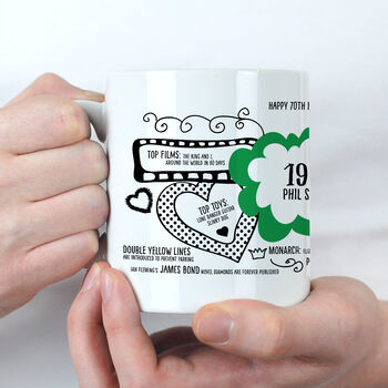 70th Birthday Gift Personalised 1956 Mug, 5 of 12