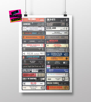 43rd Birthday, Music From 1983 Personalised Print, 10 of 10