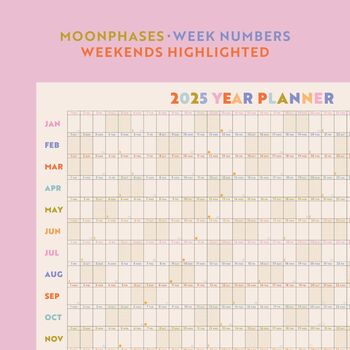 2025 Wall Planner | Landscape | Your Year In Pastels, 6 of 7