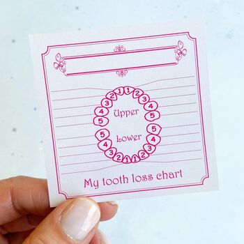 Tooth Fairy Letter For Girl, 11 of 12