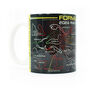 Formula One Circuits Mug 2024, thumbnail 4 of 5