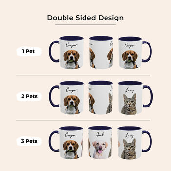 Personalised Pet Portrait Mug, 4 of 6