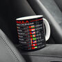 Formula 2026 Racing Calendar Mug Red Edition, thumbnail 4 of 9