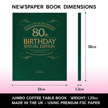 Personalised 80th Birthday Milestone Newspaper Book, 8 of 11