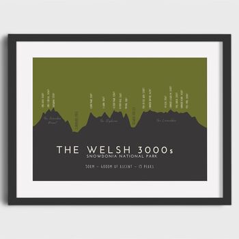Welsh 3000 Challenge Personalised Print, 7 of 8