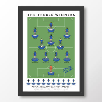 Chelsea Fc Women The Treble Winners 24/25 Poster, 6 of 6