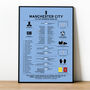 Manchester City 2025–26 Fa Cup Winning Poster, thumbnail 1 of 2