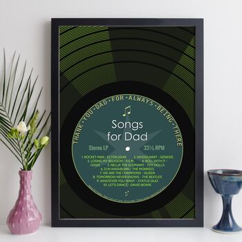 Personalised Birthday Music Print For Dad Favourite Songs Gift, 7 of 12