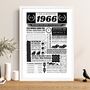 1966 Personalised 60th Birthday Motorsport Print, thumbnail 3 of 12