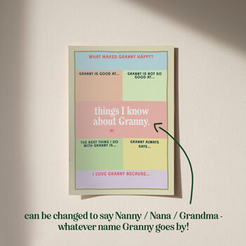 Personalised Things I Know About Granny Nana Print, 3 of 11