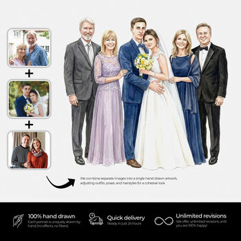 Personalised Couple Portrait From Photo Valentine's Day Gift For Boyfriend / Girlfriend, 9 of 12