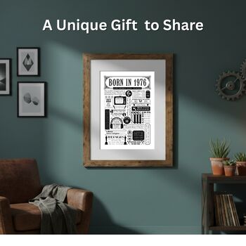 Born In 1976 Personalised 50th Birthday Fact Poster, 4 of 8