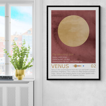 Venus Solar System Space Art Print, 3 of 4