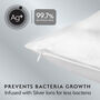 Silver Cloud White Satin Pillowcase With Silver Ions, thumbnail 3 of 9