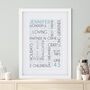 Personalised Any Age Birthday Portrait Word Art, thumbnail 1 of 9
