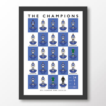 Birmingham City Squad 24/25 Poster, 7 of 7