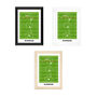Personalised Offside Rule Wall Print, thumbnail 7 of 7