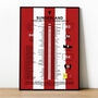 Sunderland 2021–22 League One Play Off Winning Poster, thumbnail 1 of 2