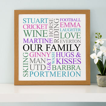 Personalised 'Our Family' Art, 5 of 8