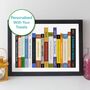 Travel Journey Personalised Print Gift, thumbnail 10 of 10