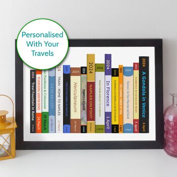 Travel Journey Personalised Print Gift, 10 of 10