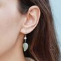 Sterling Silver Dangling Carved Jade Leaf Earrings With Natural Freshwater Pearls, thumbnail 5 of 12