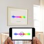 Personalised Playable Heartbeat Soundwave Print, thumbnail 1 of 5