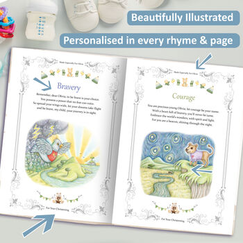 Christening Gift Book Personalised Words Of Wisdom, 4 of 10